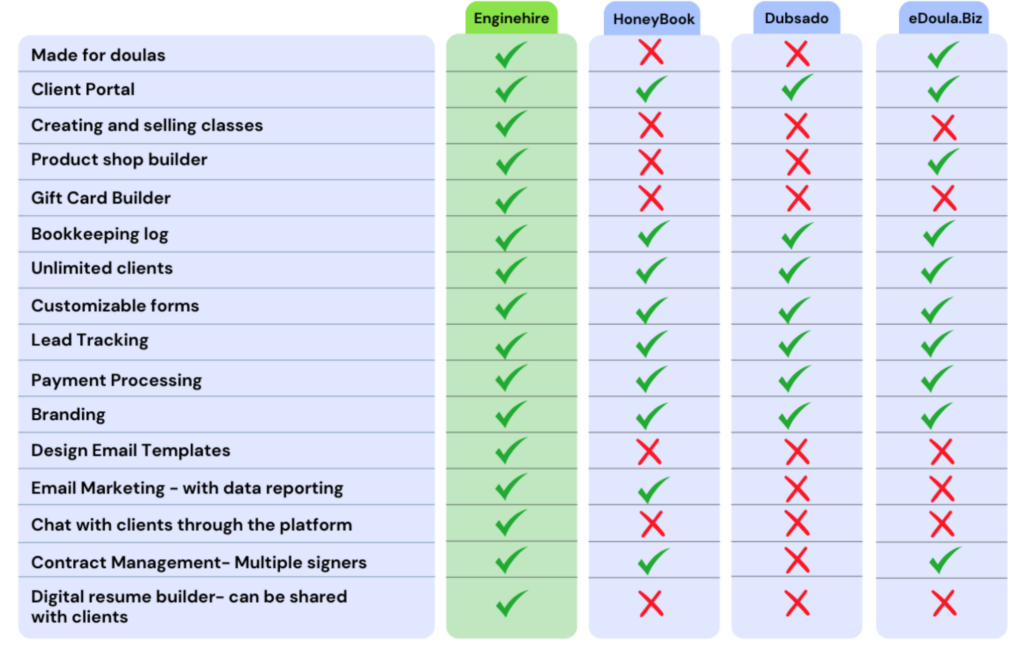 Screenshot 2023 12 23 at 1.25.23 AM EngineHire